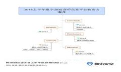 如何把EOS转移到TP钱包？详