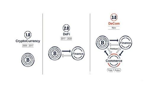 2023年外国区块链最新新闻与趋势分析