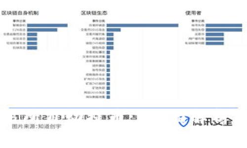 区块链交易所自动提币: 全面解析与实用指南