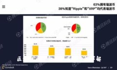 区块链币资金去向查询方