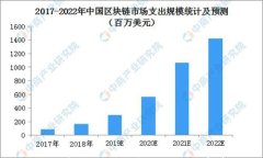 TP钱包中的USDT互转教程及