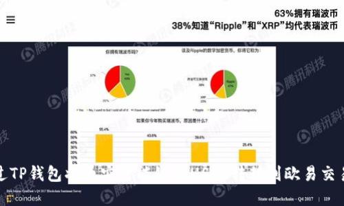 如何通过TP钱包将币安智能链的USDT转移到欧易交易所详解