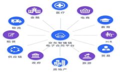 区块链应用管理规定最新解读及实施指南