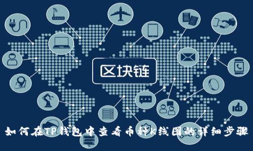 如何在TP钱包中查看币种K线图的详细步骤
