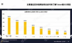 如何实现TP对接QQ钱包：全