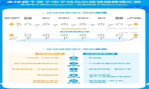 宋忠平区块链未来派币的价值分析与前景展望