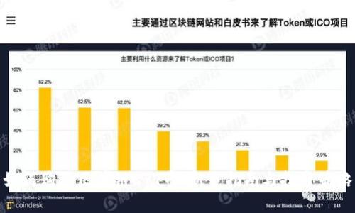 如何购买区块链CYT币：新手指南与投资策略