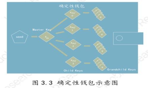 2023年区块链以太币（Ethereum）全面评测：性能、应用与未来趋势