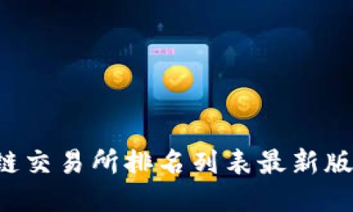 中国区块链交易所排名列表最新版（2024年）