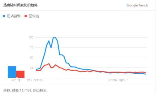 币比国际区块链：深度解析及未来趋势