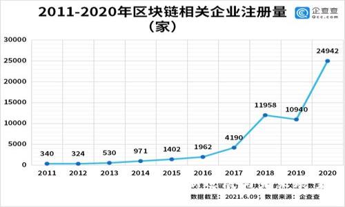 5G与区块链技术的最新进展与未来展望