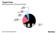 5G与区块链技术的最新进展与未来展望