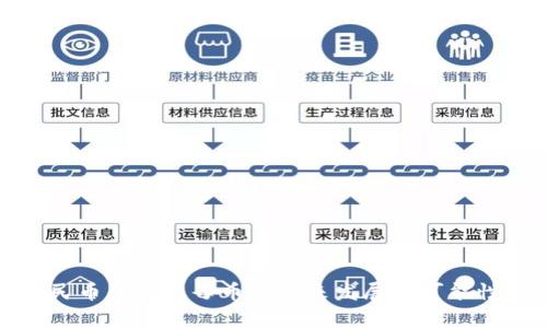 : 人民币区块链母币的未来发展与可能性分析